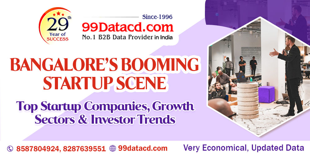 Bangalore Startup Companies