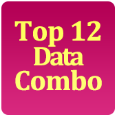 12 Types Data Combo »Gift, Novelties, Handicraft Companies Related To Products, Materials, Equipment (In Excel Format)