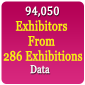 94,050 Exhibitors Data From 286 Exhibitions (Exhibition Wise) From 2021-2025