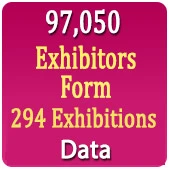 97,050 Exhibitors Data From 294 Exhibitions (Exhibition Wise) From 2021-2026