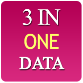 Chemical, Fine Chemical & Petrochemical Related Companies - 3 Data Combo - In Excel Format