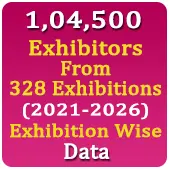 1,04,500 Exhibitors From 328 Exhibitions (2021-2026) Exhibition Wise Data - In Excel Format 