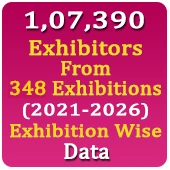 1,07,390 Exhibitors From 348 Exhibitions (2021-2026) Exhibition Wise Data - In Excel Format 