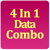 Led, Lighting, Solar, Energy Related Data Combo (4 In 1) - In Excel Format