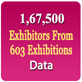 1,67,500 Lac Exhibitors Data From 603 Exhibitions - In Excel Format (Exhibition Wise) From 2016-2025