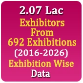 2.07 Lac Exhibitors From 692 Exhibitions (2016-2026) Exhibition Wise Data - In Excel Format