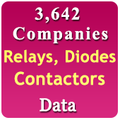 3,642 Companies - Relays, Contactors, Diodes, Connectors, Resistors, Controllers Products & Spare Parts (All India) Data - In Excel Format