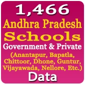 1,466 Andhra Pradesh Government & Private Schools (Anantapur, Bapatla, Chittoor, Dhone, Guntur, Vijayawada, Nellore, Etc.) Data - In Excel Format