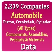 2,239 Companies - Automobile Piston, Crankshaft, Cylinder Data - In Excel Format