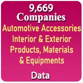 9,669 Companies - Automotive Accessories Interior & Exterior Products, Materials & Equipments (All Types) Data - In Excel Format