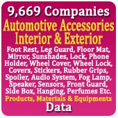 9,669 Companies - Automotive Accessories Interior & Exterior (Foot Rest, Leg Guard, Floor Mat, Mirror, Sunshades, Lock, Phone Holder, Wheel Cover, Wheel Lock, Covers, Stickers, Rubber Grips, Spoiler, Audio System, Fog Lamp, Speaker, Sensors, Front Guard, Side Box, Hanging, Perfumes Etc.) For All Two/ Three / Four Vehicles - Products, Materials & Equipments Data - In Excel Format