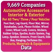 9,669 Companies - Automotive Accessories Interior & Exterior (Foot Rest, Leg Guard, Floor Mat, Mirror, Sunshades, Lock, Phone Holder, Wheel Cover, Wheel Lock, Covers, Stickers, Rubber Grips, Spoiler, Audio System, Fog Lamp, Speaker, Sensors, Front Guard, Side Box, Hanging, Perfumes Etc.) For All Two/ Three / Four Vehicles - Products, Materials & Equipments Data - In Excel Format