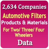 2,634 Companies - Automotive Filters Products & Materials For Two / Three / Four Wheelers Data - In Excel Format