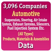 3,096 Companies - Automotive Suspension, Steering, Air Intake System, Exhaust Systems, Silencers, Fuel Injection System Etc. Data - In Excel Format