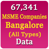 Bangalore 67,341 MSME Companies (All Types) Data - In Excel Format