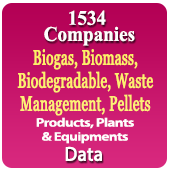 1534 Companies - Biogas, Biomass, Biodegradable, Waste Management, Pellets Products, Plants & Equipments Data - In Excel Format