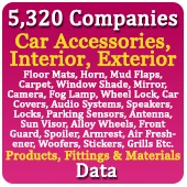 5,320 Companies - Car Accessories, Interior, Exterior (Floor Mats, Horn, Mud Flaps, Carpet, Window Shade, Mirror, Camera, Fog Lamp, Wheel Lock, Car Covers, Audio Systems, Speakers, Locks, Wheel Covers, Phone Holders, Parking Sensors, Antenna, Sun Visor, Alloy Wheels, Front Guard, Spoiler, Armrest, Air Freshener, Hanging, Stereo, Woofers, Stickers, Grills Etc.) Products, Fittings & Materials Data - In Excel Format