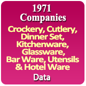 3937 Companies - Crockery, Cutlery, Dinner Set, Kitchenware, Glassware, Bar Ware, Utensils & Hotel Ware Data - In Excel Format