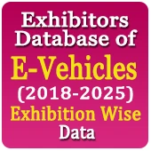 7,880 Exhibitors From 27 Exhibitions Related To E-Vehicles (2018-2025) Exhibition Wise Data - In Excel Format
