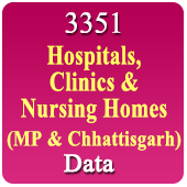 Madhya Pradesh & Chhattisgarh 3351 Hospitals, Clinics & Nursing Homes Data (All Types) - In Excel Format