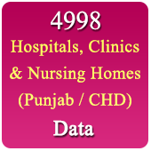 Punjab, Chandigarh 4998 Hospitals, Clinics & Nursing Homes (All Types) Data - In Excel Format