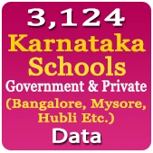 3,124 KARNATAKA Government & Private Schools (Bangalore, Mysore, Hubli Etc.) Data - In Excel Format
