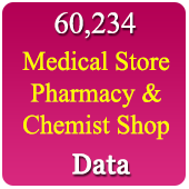 60,234 Medical Stores, Pharmacy,  And Chemists Data - In Excel Format