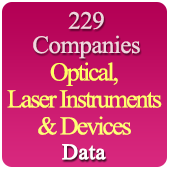 229 Companies Related To Optical, Laser Instruments & Devices Data - In Excel Format