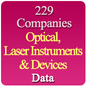 229 Companies Related To Optical, Laser Instruments & Devices Data - In Excel Format