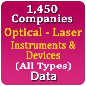 1,450 Companies - Optical - Laser Instruments & Devices (All Types) Data - In Excel Format