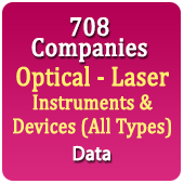 708 Companies - Optical - Laser Instruments & Devices (All Types) Data - In Excel Format