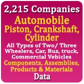 2,215 Companies - Automobile Piston, Crankshaft, Cylinder (All Types of Two/ Three Wheelers, Car, Bus, Truck, Commmercial Vehicles) Components, Assemblies, Products & Materials Data - In Excel Format