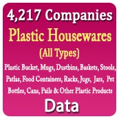 4,217 Companies - Plastic Housewares (All Types) Data - In Excel Format
