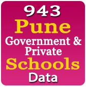 943 Pune Government & Private Schools Data - In Excel Format