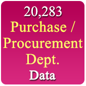 20,283 All India Purchase / Procurement Managers, Officers & Dept. Head Data - In Excel Format