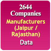 2644 Jaipur / Rajasthan Manufacturers (All Trades) Data - In Excel Format