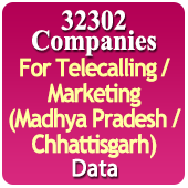 For Telecalling / Marketing Data From Madhya Pradesh / Chhattisgarh - 32302 B2B Companies Data - All Types Manufacturers, Exporters, Importers, Corporates, Distributors, Dealers, Retailers, Professionals Etc. - In Excel Format
