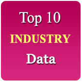 Super Discounted Top 10 Industries /  Trades Data Combo