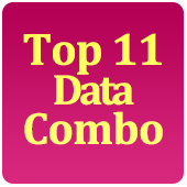 Top 11 Super Saving Combo » Health & Beauty Care Products, Equipments, Materials Data - In Excel Format