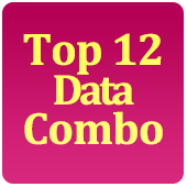 12 Types Data Combo »Super Discounted Combo - All Types of Food, Processing, Hospitality, Beverages, Bakery, Organic, Kitchen, Poultry, Grocery, Etc. - In Excel Format