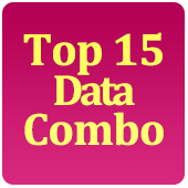 15 Types Data Combo »Plastic, PVC, Related Products, Machinery, Equipments Materials, Services Companies Data (In Excel Format)
