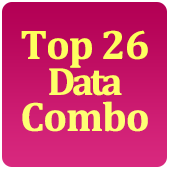 26 Types Data Combo »Printing, Packaging, Paper, Boxes,Signage Companies Related To Products, Machinery, Equipments, Materials, Printers etc  (In Excel Format)