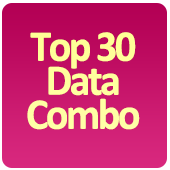 Top 30 Super Saving Combo » Food, Processing, Hospitality Etc. - In Excel Format