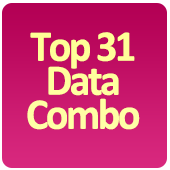 31 Types Data Combo »Electrical, Electronics, Lighting, Solar, Power, Energy, Renewable etc. Related Products, equipment, machinery, materials, services etc. (In Excel Format)  