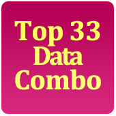 33 Types Data Combo »Electrical, Electronics, Lighting, Solar, Power, Energy, Renewable etc. Related Products, equipment, machinery, materials, services etc. (In Excel Format) 
