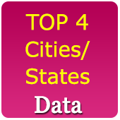Top 4 Super Discounted  Cities/States Companies Data Combo - In Excel Format