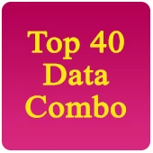 Top 40 Types Super Saving  » Business 2 Business Companies Data Combo - In Excel Format