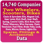 14,740 Companies - Two Wheelers, Scooters, Bikes (Chain & Sprockets Kits, Magnet Coil, Gear Lever, Kick Shaft, Gear Shaft, Spring, Control Cable, Kick Boss, Gear Pedal, Silencers, Wire Harness, Chain Tensioner, Fuel Filter, Mirror, Kick Ratchet, Brake Yoke, Lock, Horn, Seat Cover, Mud Flaps, Horns, Lights Etc.) Spares, Fittings & Accessories Data - In Excel Format