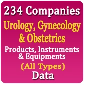 234 Companies - Urology, Gynecology & Obstetrics Products, Instruments & Equipments (All Types) Data - In Excel Format