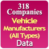 318 Companies - Vehicle Manufacturers (All Types) Data - In Excel Format